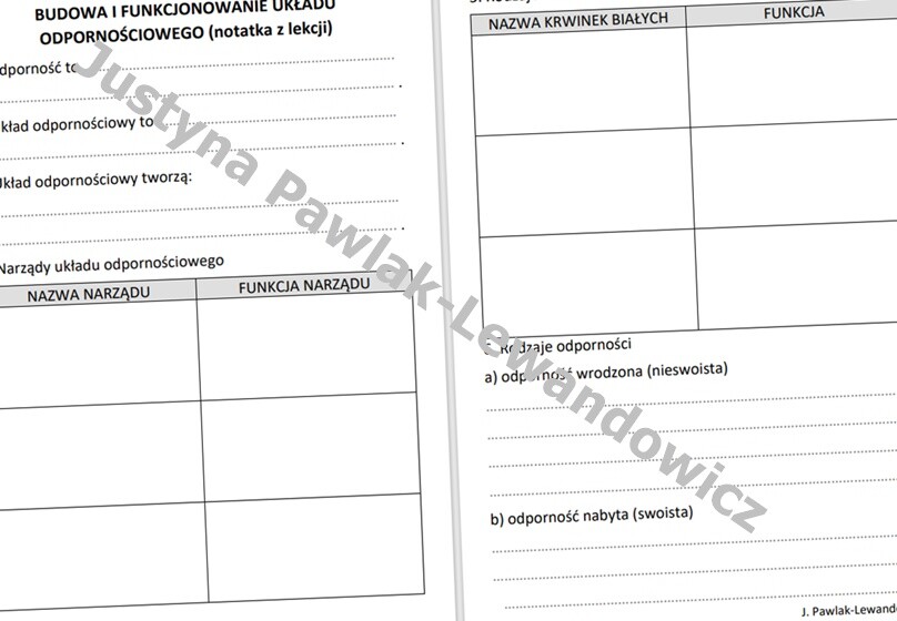 Budowa i funkcjonowanie układu odpornościowego (karta pracy)