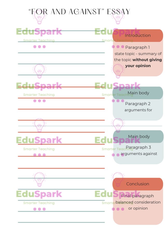 For and against essay - szablon, baza zwrotów