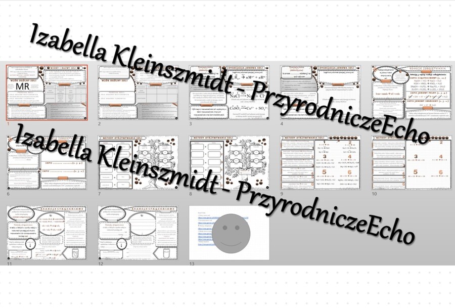 Zestaw sketchnotek i kart pracy + gratisowe linki do prezentacji multimedialnych niekomercyjnych wykonanych w genial.ly do indywidualnego pobrania i użycia do celów niekomercyjnych. Chemia 8, „Sole”