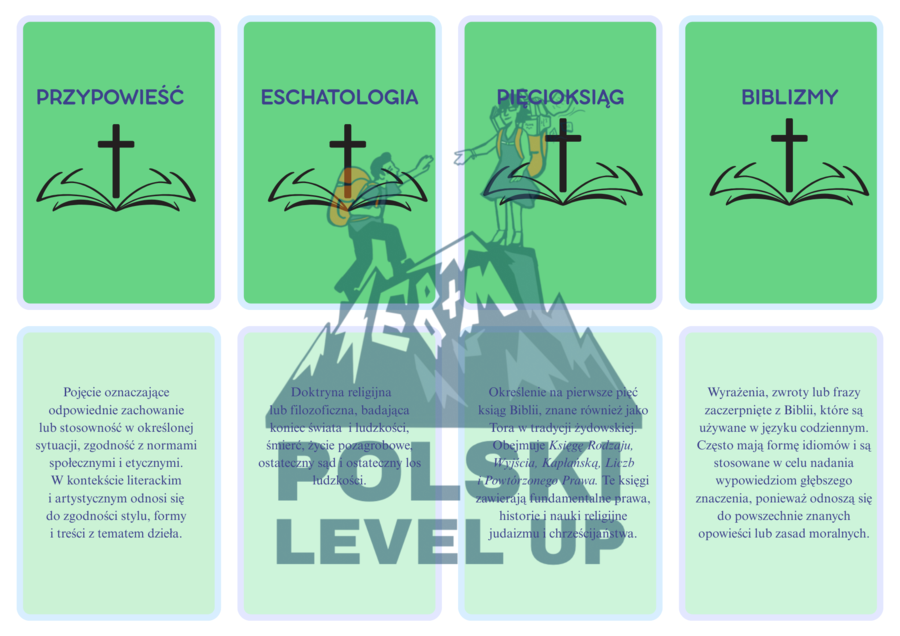 Fiszki literackie_Biblia_Polski Level Up