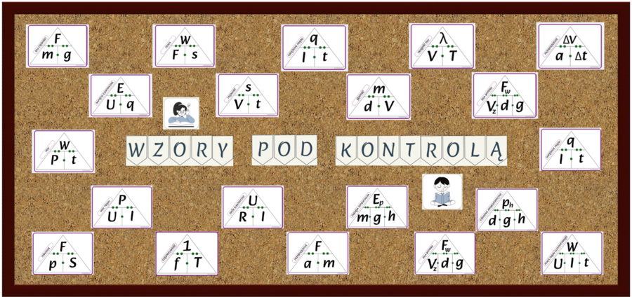 Gazetka - wzory pod kontrolą - mnemotechnika do przekształcania wzorów fizycznych.