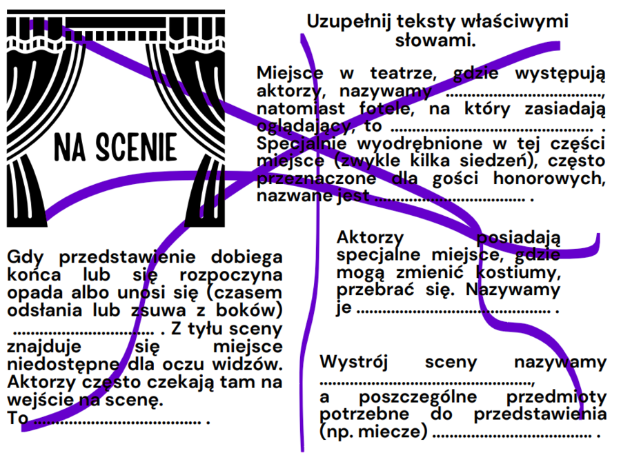 Wiedza o teatrze