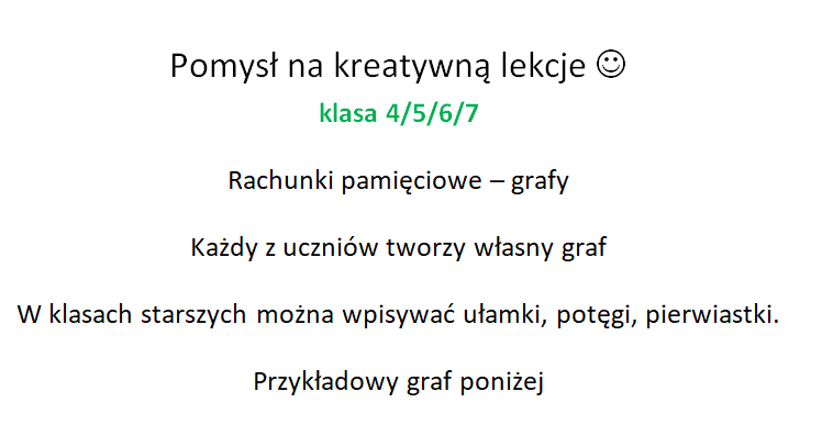 Grafy - rachunki pamięciowe.