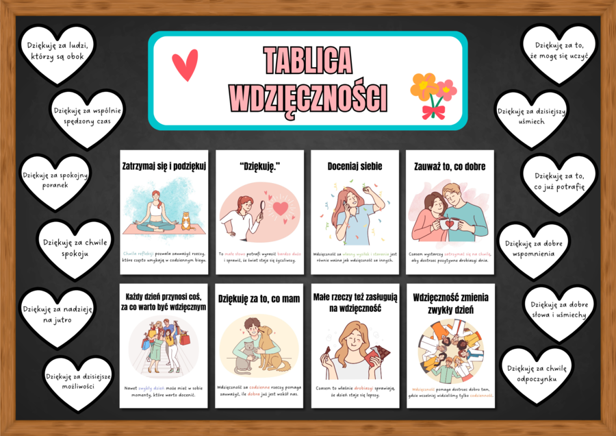 TABLICA WDZIĘCZNOŚCI - zestaw materiałów