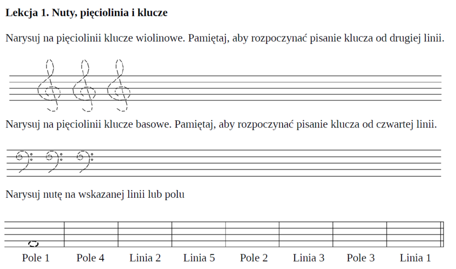 Teoria muzyki - dla początkujących