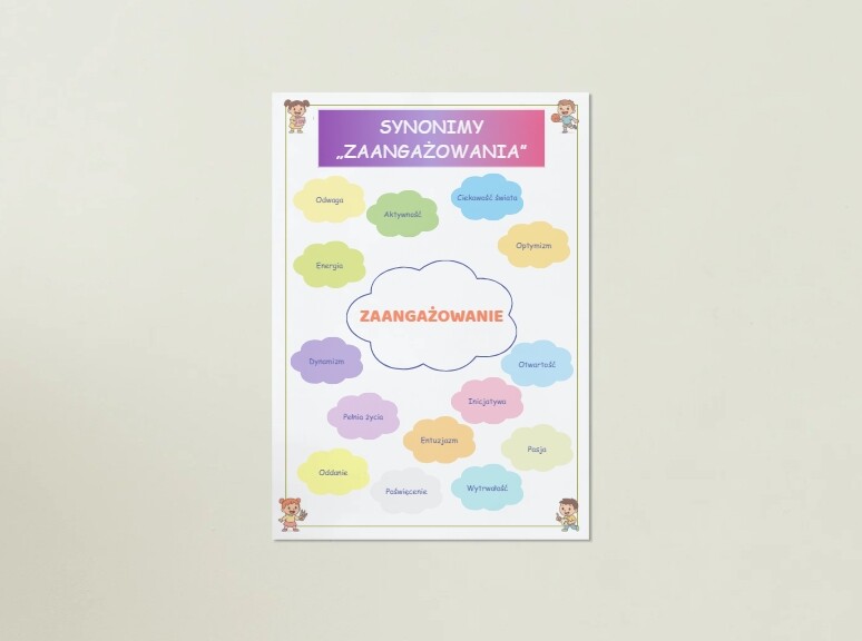 Plakat z chmurą wyrazów (synonimy „zaangażowanie”)