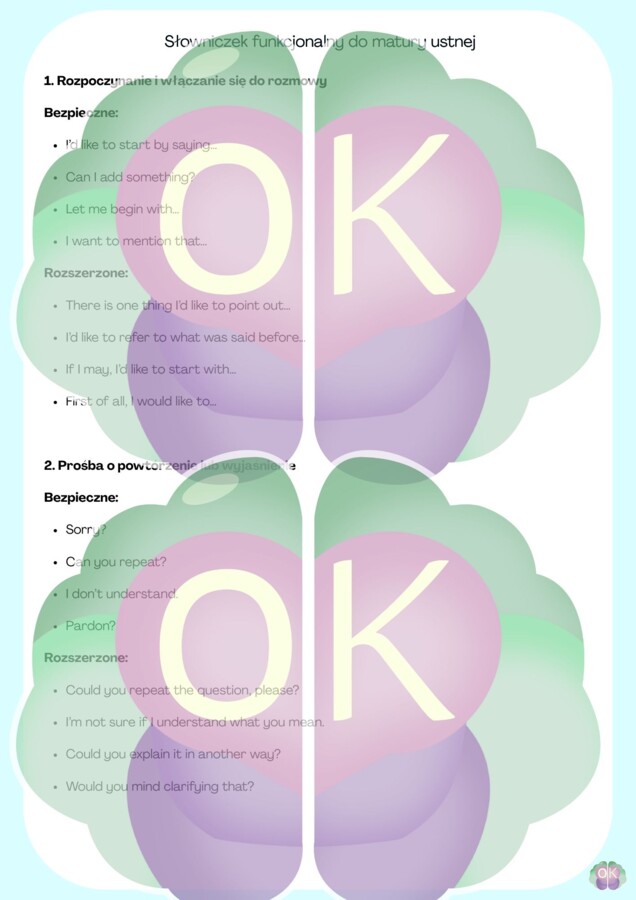Matura ustna z angielskiego? Dasz radę! Kompletny trening wypowiedzi