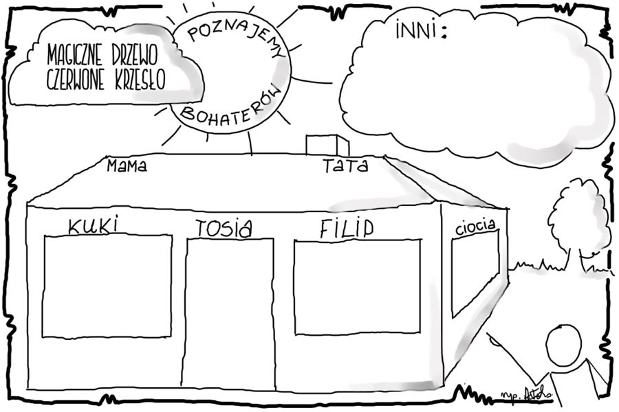 Karta pracy - "Magiczne drzewo. Czerwone krzesło" Andrzej Maleszka