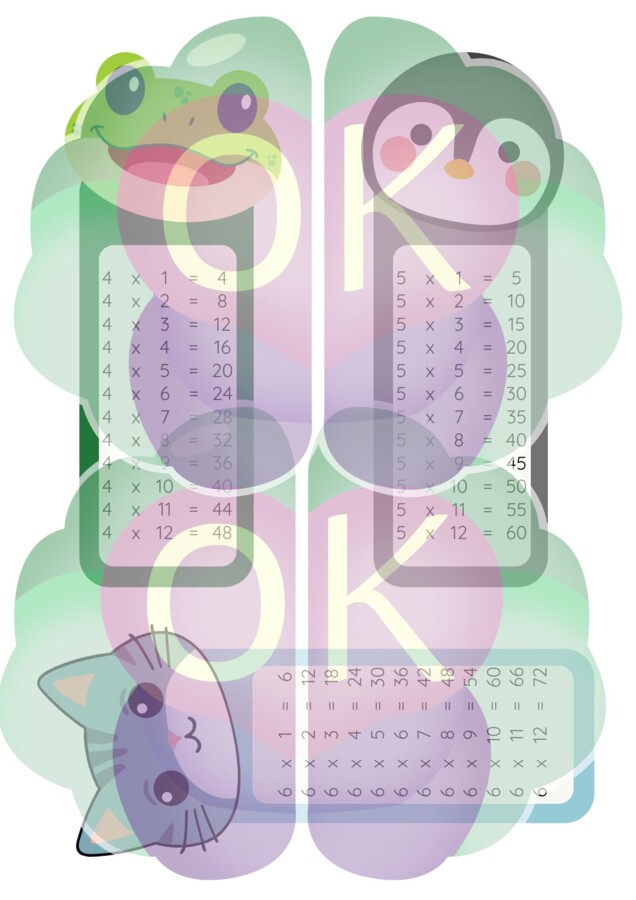 Kolorowa Tabliczka Mnożenia – Zakładki + Karty A4