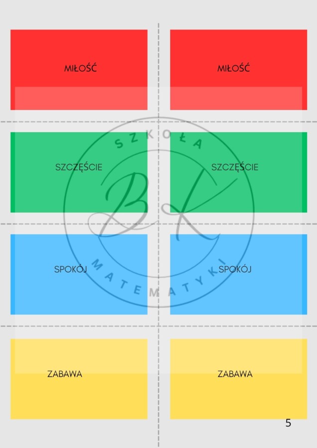 Andrzejki w klasie - scenariusz z wróżbami.