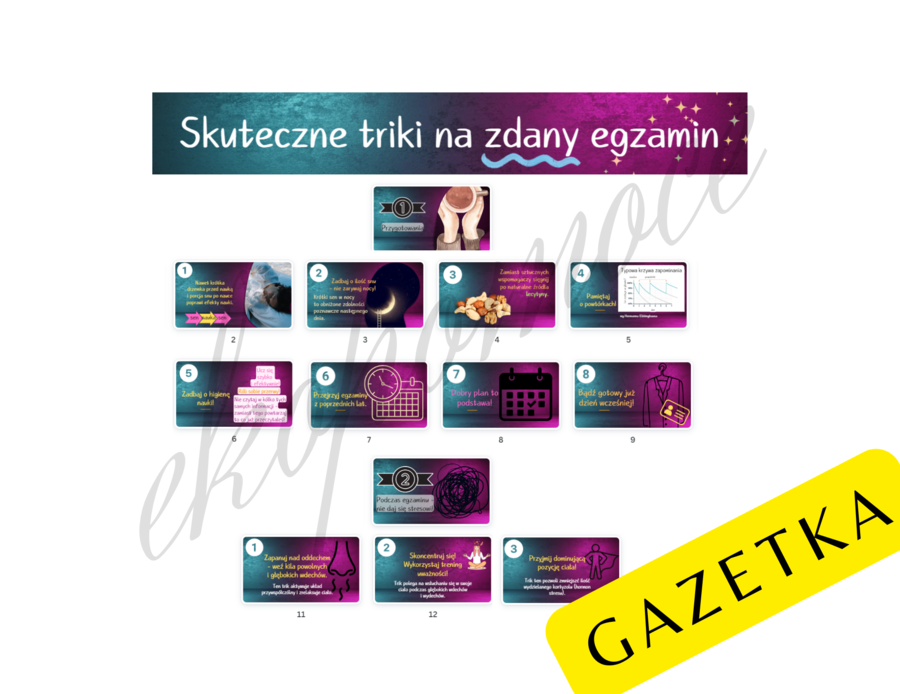 Pomysł na gazetkę szkolną - Skuteczne triki na zdany egzamin - Gazetka szkolna na egzamin ósmoklasisty/gazetka szkolna na maturę