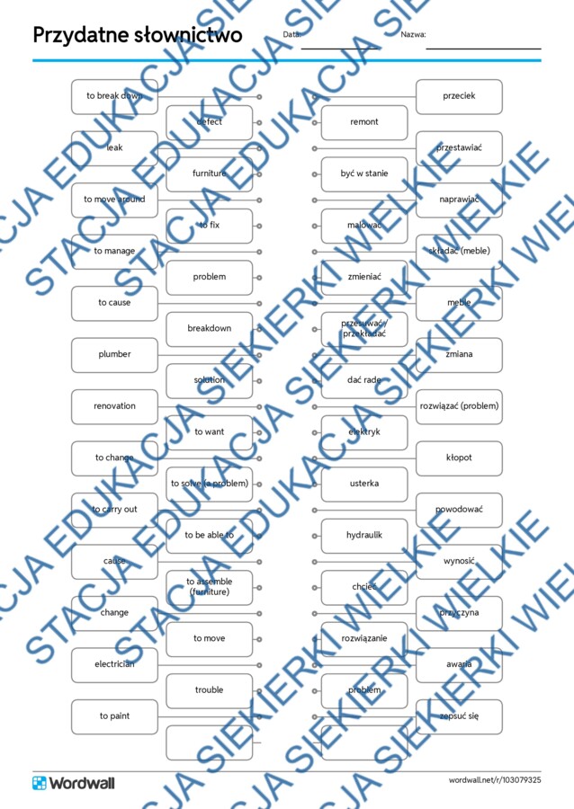 Egzamin ósmoklasisty – Writing krok po kroku: E-mail o remoncie w domu