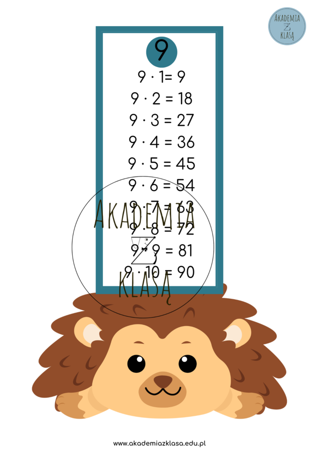 ZWIERZAKI MNOŻNIAKI - PLANSZE EDUKACYJNE Z TABLICZKĄ MNOŻENIA (OD 1 DO 10)