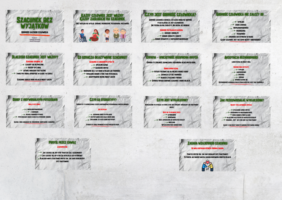 Szacunek bez wyjątków. Godność każdego człowieka- prezentacja/ Edukacja zdrowotna