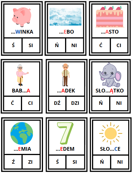 Zmiękczenia - pisownia