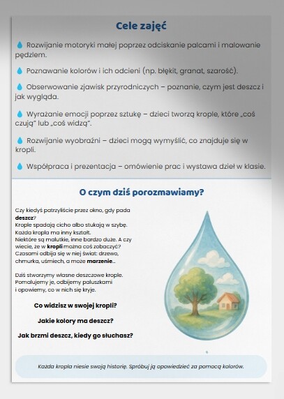 Zajęcia plastyczne: malowanie kropli deszczu farbami, odbijanie kropli paluszkami