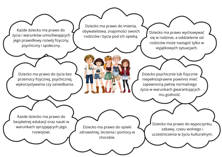 Dzień Dziecka. Prawa dziecka. Gazetka ścienna.