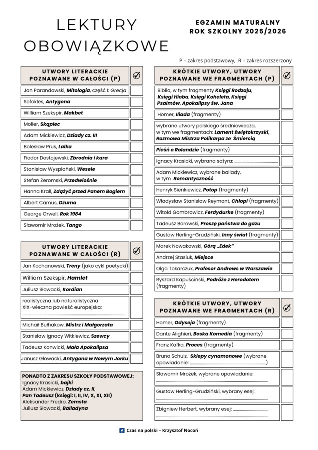 Lista (checklista) lektur – liceum