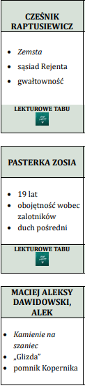 LEKTUROWE TABU- ZESTAW 68 KART DLA UCZNIÓW KLAS 4-8