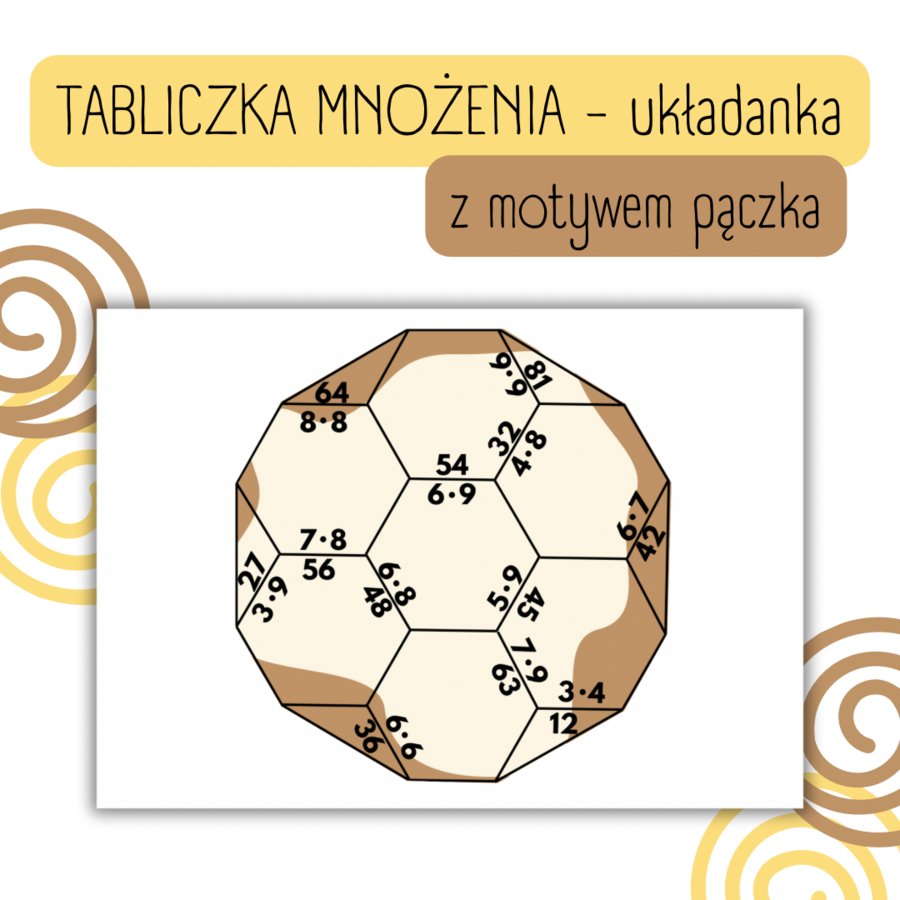 UKŁADANKA - tabliczka mnożenia - TŁUSTY CZWARTEK