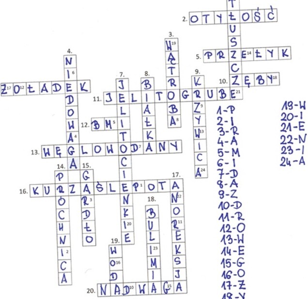 Układ pokarmowy (krzyżówka podsumowanie rozwiązanie)