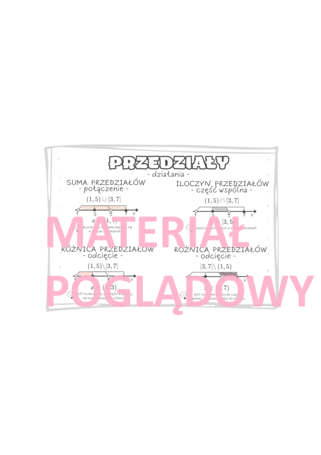 Zbiory, przedziały - notatka, plansza, gazetka. Szkoła ponadpostawowa.