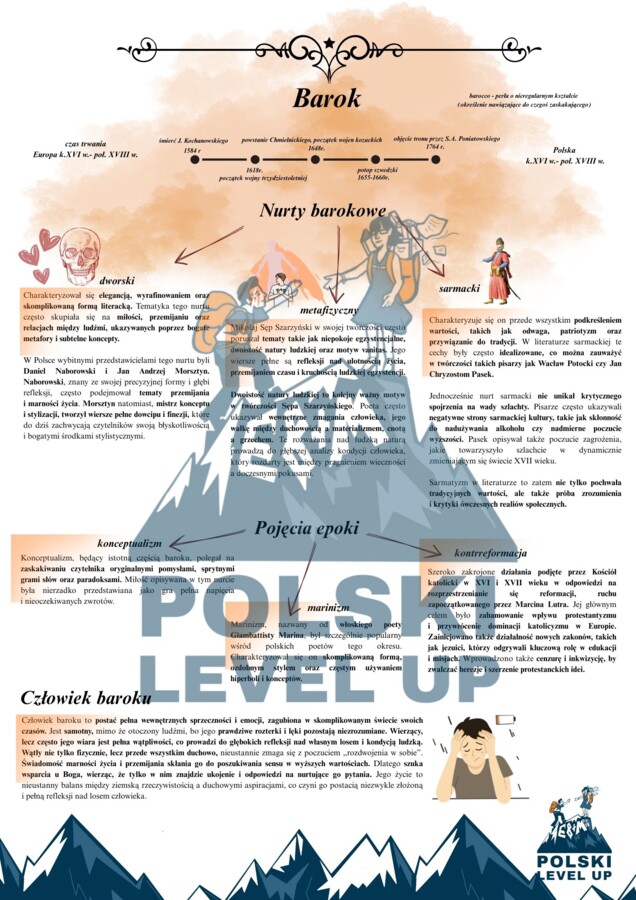 Barok_Polski Level Up