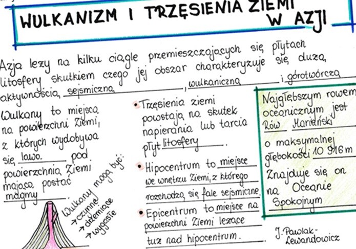 Wulkanizm i trzęsienia Ziemi w Azji - sketchnotka