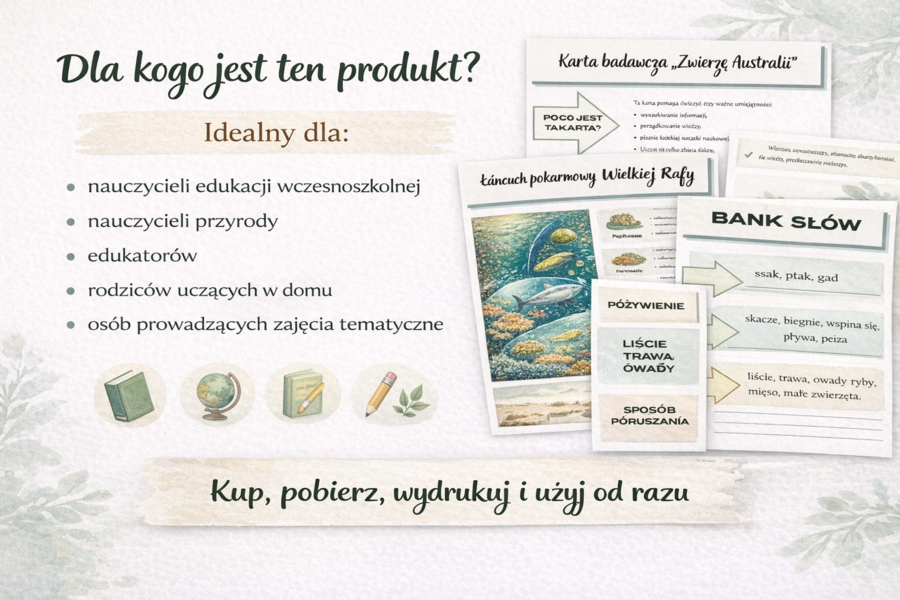 Karta badacza "Zwierzę Australii".  Łańcuch pokarmowy Wielkiej Rafy Koralowej.  Przystosowania do życia w suszy. [GEOGRAFIA]