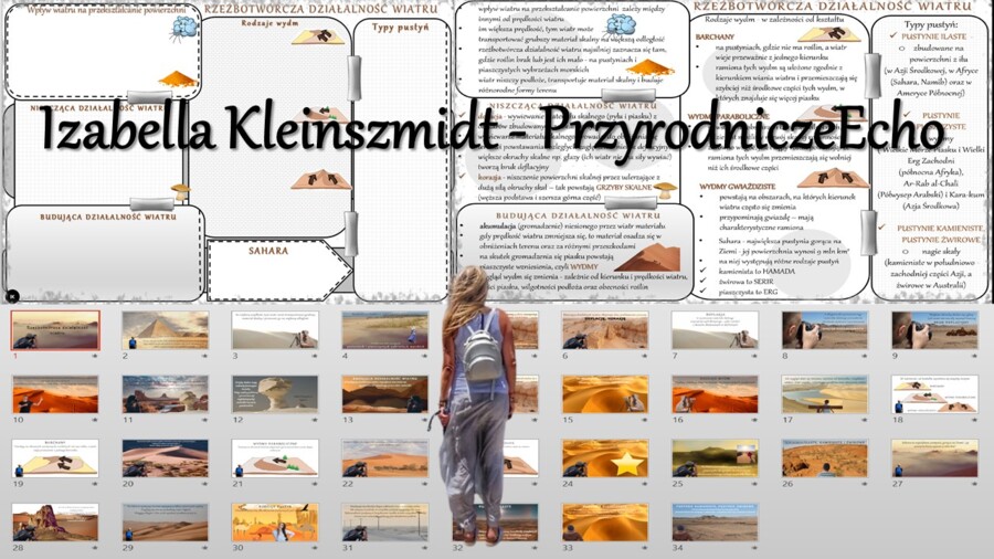 Minizestaw do tematu „Rzeźbotwórcza działalność wiatru” – sketchnotka + karta pracy w power point + prezentacja multimedialna w power point – Oblicza geografii I, poziom podstawowy, dla liceum ogólnokształcącego i technikum. Geografia I. Dział „Litosfera