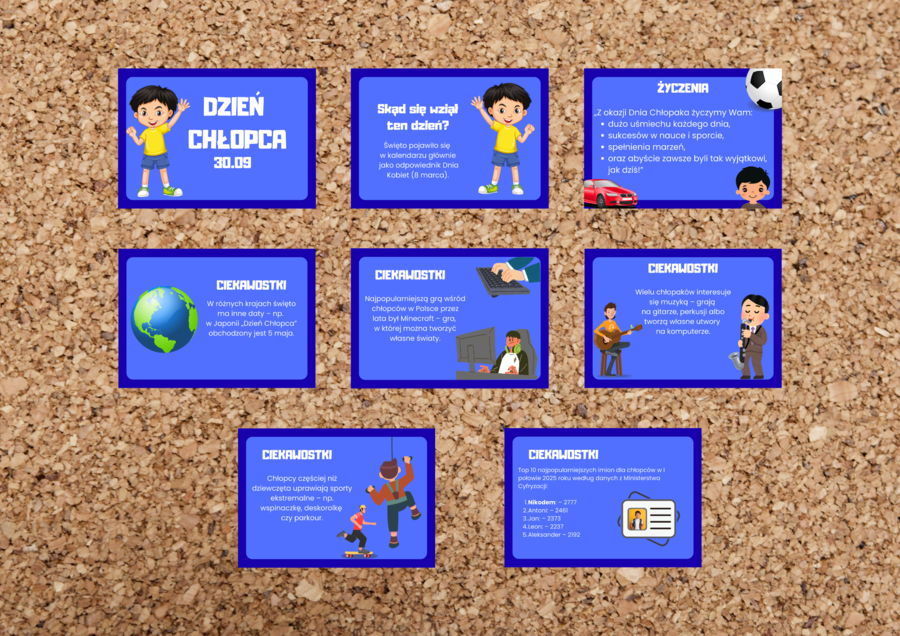 Dzień Chłopca - gazetka