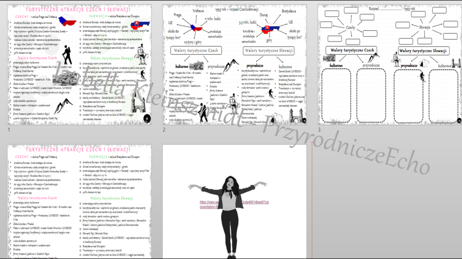 Mini zestaw do tematu „Turystyczne atrakcje Czech i Słowacji” – sketchnotki i karta pracy w pdf + gratisowy link do prezentacji multimedialnej niekomercyjnej wykonanej w genial.ly do indywidualnego pobrania i użycia do celów niekomercyjnych. Geografia 6,