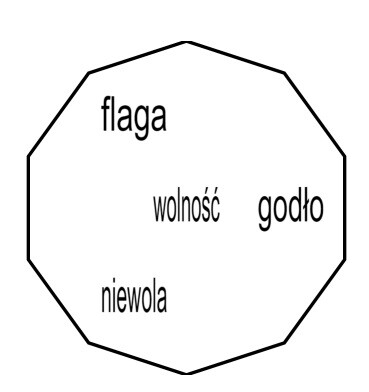Dobble niepodległościowe / 11 listopada