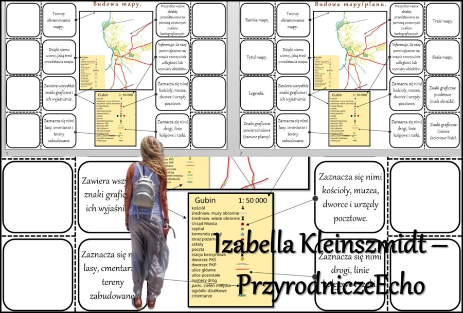 Notatka okienkowa/stacja zadaniowe/notatka/notatka graficzna/karta pracy/sketchnotka „Elementy mapy/planu”, „Budowa mapy” - „Przyrządy i pomoce przyrodnika”- „Jak poznawać przyrodę” w pdf. Przyroda 4 dział „Poznajemy warsztat przyrodnika”. Materiał wykon