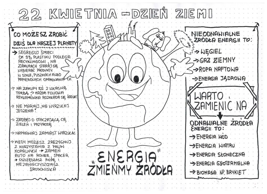 Dzień Ziemi - 22 kwietnia - Uzupełniona notatka z lekcji