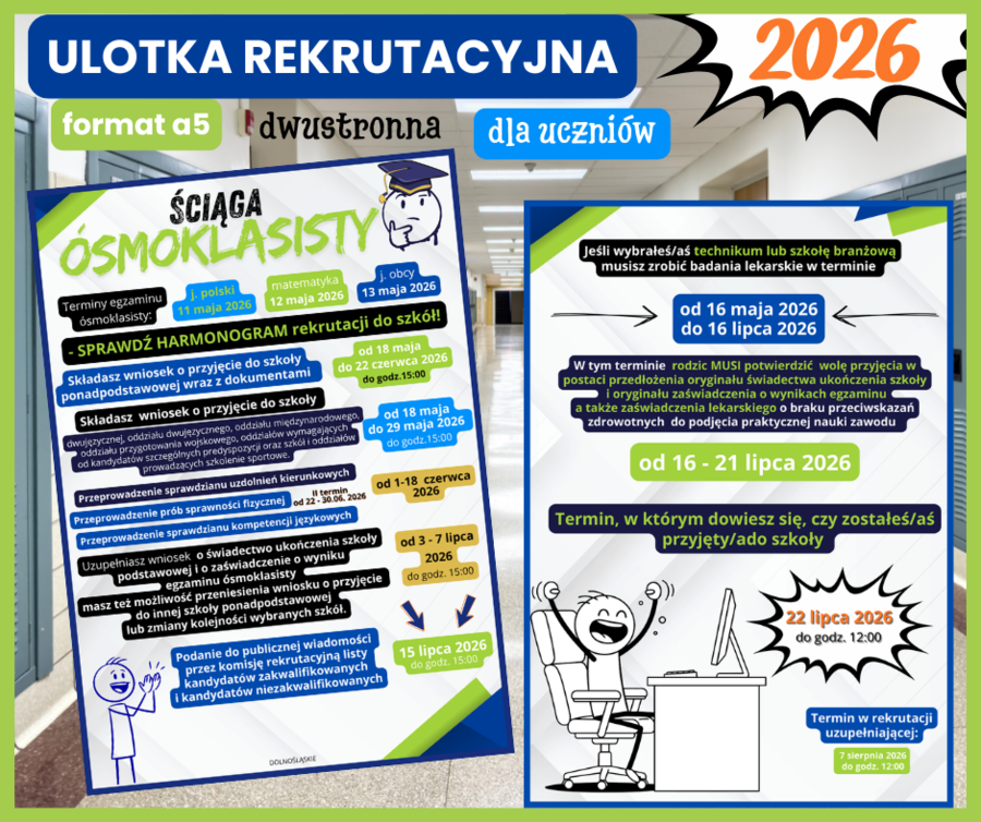 ABC REKRUTACJI – DOLNOŚLĄSKIE