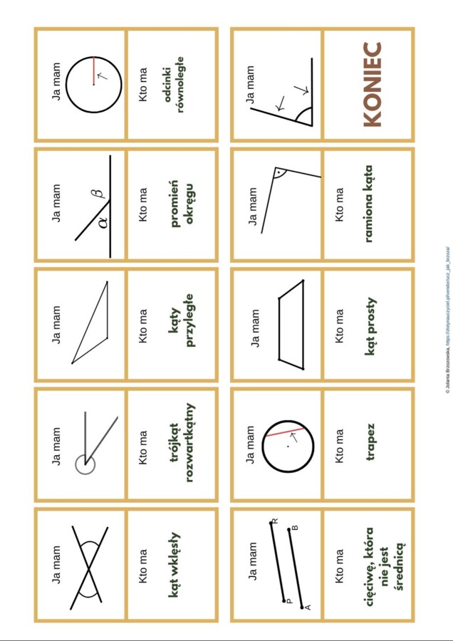 Figury na płaszczyźnie, Ja mam, kto ma?, powtórzenie klasa 5 i 6, matematyczne spaghetti