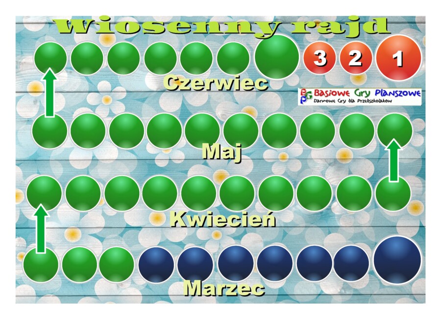 Wiosenny rajd – Gra planszowa