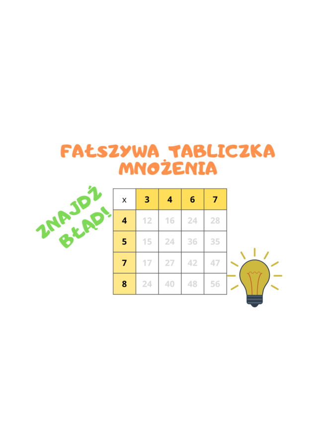 Fałszywa tabliczka mnożenia. Dzień Tabliczki Mnożenia. Dzień Kropki