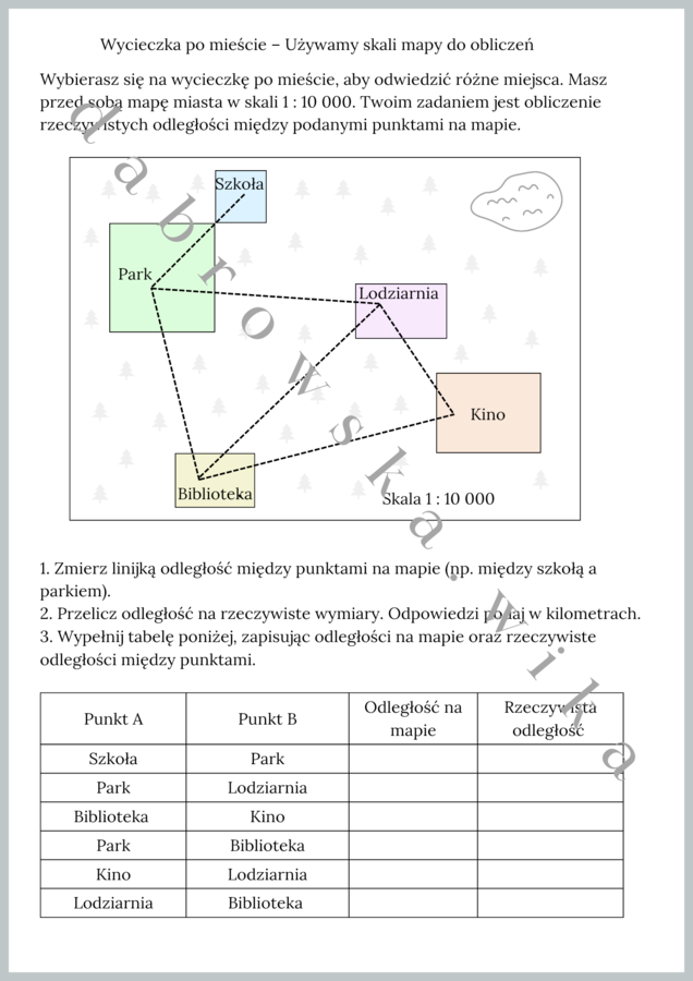 Wycieczka po mieście — Używamy skali mapy do obliczeń