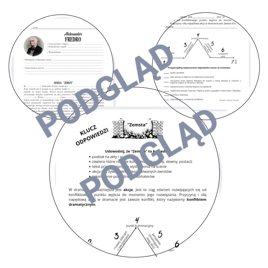 "Zemsta" Aleksandra Fredry - geneza, kompozycja - karty pracy