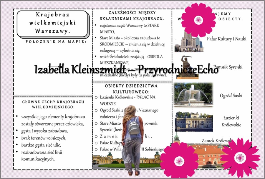 Sketchnotka/książeczka/notatka/wklejka/ściąga dla ucznia i przypomnienie dla nauczyciela/edukacja domowa. Temat „Krajobraz wielkomiejski Warszawy”. Materiał w pdf. Geografia 5, dział „Krajobrazy Polski”. Nowość 2024/2025.