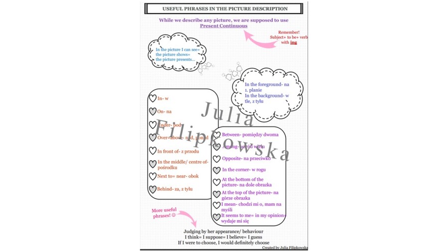 Opis obrazka/ Matura/ English/ Matura Exam/ Maturzysta/ Liceum/ Picture description/ Przydatne/ Słownictwo/ Wyrażenia/ Must have matura