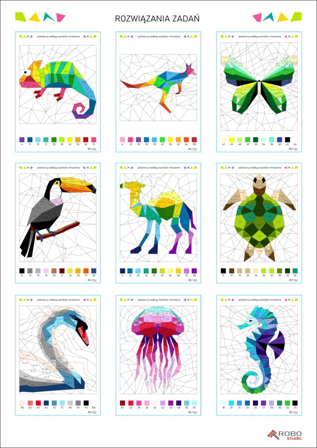 DZIEŃ TABLICZKI MNOŻENIA Tabliczka mnożenia, kolorowanka według wyników mnożenia, mnożenie od 1-100, wielokrotności, klasa 2, 3, 4, 5