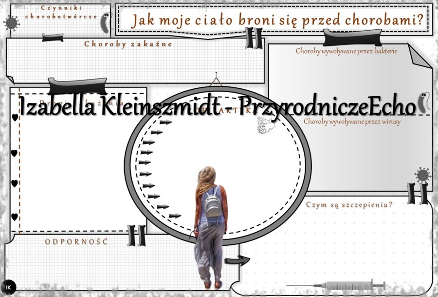 Karta pracy „Jak moje ciało broni się przed chorobami?” wykonana w power point do edycji. Przyroda 4, „Ja i moje ciało” na podstawie wydawnictwa WSiP