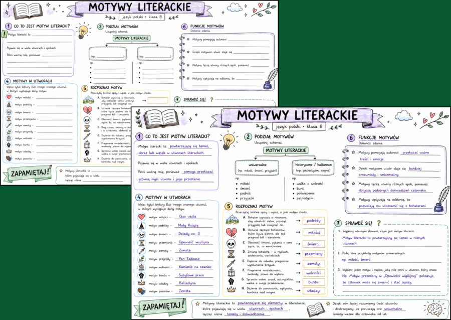 MOTYWY LITERACKIE – karta pracy - 3 wersje - klasa 7 - 8