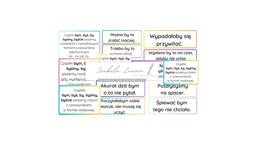 Pisownia różnych form czasowników z cząstkami - by, -bym, - byś, - byśmy, byście