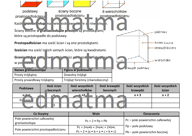 Graniastosłupy proste - budowa (wklejka do zeszytu + zadanie)