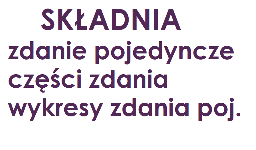 Zdanie pojedyncze, wykresy, składnia - sprawdzian