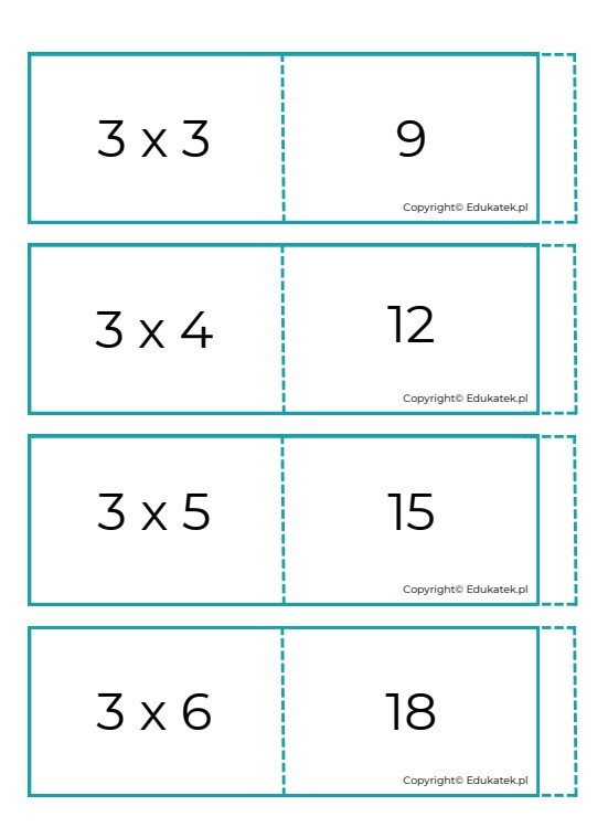 Fiszki – tabliczka mnożenia